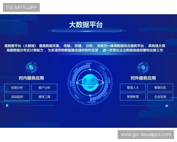世界杯赛事大数据平台建设：赛事决策的底座