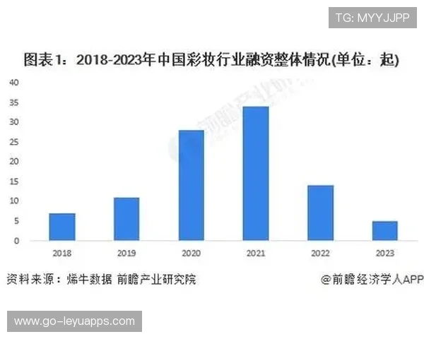 俱乐部多元化营收推动财务自主可持续发展