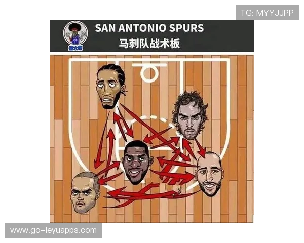 NBA球队战术变化趋势（134 ）