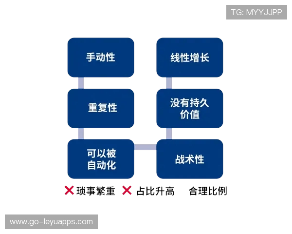 综合赛事数据驱动战术优化（268 ）